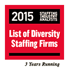 Women's Business Enterprise National Council